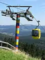 Gondola on the Belchenbahn