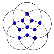 Grötzsch graph