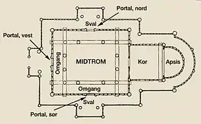 Floor plan of stave church, by Christie,