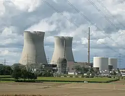 Gundremmingen Nuclear Power Plant