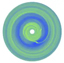 Hydrodynamic formation scenario of HD45364