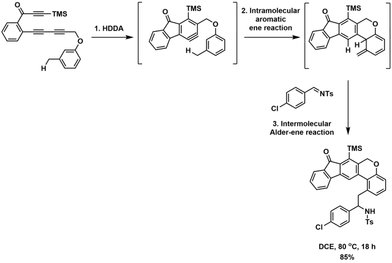 HDDA figure - aromatic ene