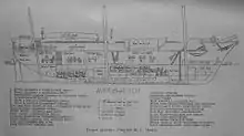 Longitudinal section of HMS Beagle as of 1842