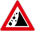 A13Danger of rocks falling of a cliff