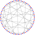 The chromatic number of the Harries–Wong graph is 2.