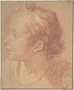 Head of a Young Girl