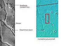 Hebrus Valles, as seen by THEMIS. Direction of flow was determined by shape of streamlined islands. Terraces may have been due to separate flood events.