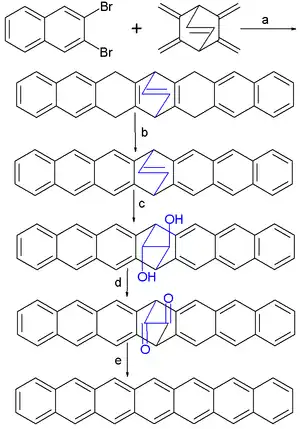 heptacene synthesis