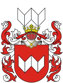 Herb Abdank (Awdaniec)