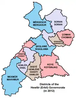 Districts of Erbil Governorate (as of 2012)