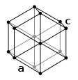 Double hexagonal close packed crystal structure for praseodymium