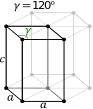 The hexagonal lattice cell.