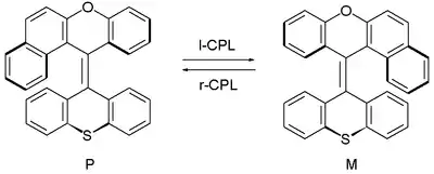 Hindered Alkene Molecular Switch