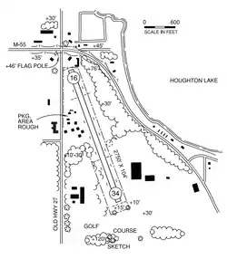 Diagram of Houghton Lake State Airport