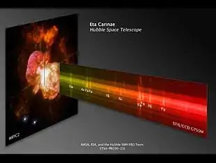 Hubble composite of Eta Carinae, montage showing a spectrum against an actual image of the Homunculus Nebula