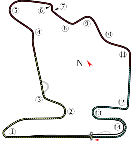 Hungaroring