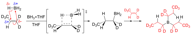 Hydroboration of a terminal alkene to a trialkylborane, showing idealized image of the cyclic transition state.