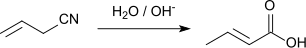 Alkaline hydrolysis of allyl cyanide