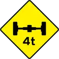 W 116Maximum Axle Weight