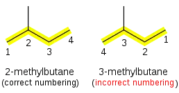 IUPAC-alkane-2.svg