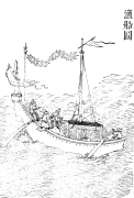 Fishing ship, Gujin Tushu Jicheng