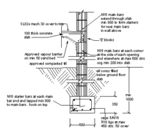 Sketch of typical foundation layout for sloping ground.