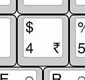 Image of part of the number line of a keyboard, showing the Indian Rupee sign beside the figure 4