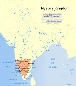 The Kingdom of Mysore under Tipu