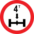 Axle load limit