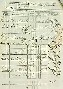 A page with a pre-printed table.  It has handwritten entries showing amounts of deposits and withdrawals, and the balance.  Each entry has a post office date stamp.