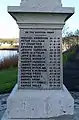 Inscription on one of the four sides of the memorial