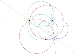 The two isogonic centers of a triangle are the intersections of three vesicae piscis whose paired vertices are the vertices of the triangle