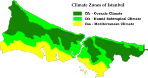 A map showing Istanbul, classifying the south as Mediterranean, the central regions as humdi subtropical, and the north as oceanic.