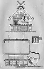 Front and side view of Izumo Taisha's honden