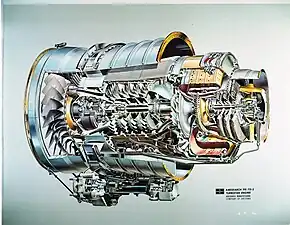 1970 Garrett TFE731 with an early example of a transonic (supersonic relative velocities over the outer part of the blade) fan designed with the help of three-dimensional computational fluid dynamics (CFD).