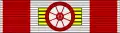 ribbon bar