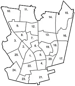 The neighbourhoods of Järvenpää