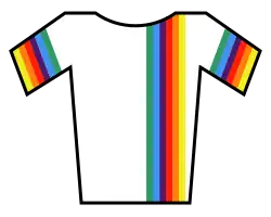 worldcupjersey