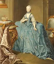 Archduchess Maria Johanna Gabriela of Austria