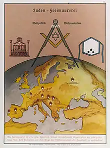 German poster from 1935 saying, "World politics – World revolution. Freemasonry is an international organisation beholden to Jewry with the political goal of establishing Jewish domination through world-wide revolution."