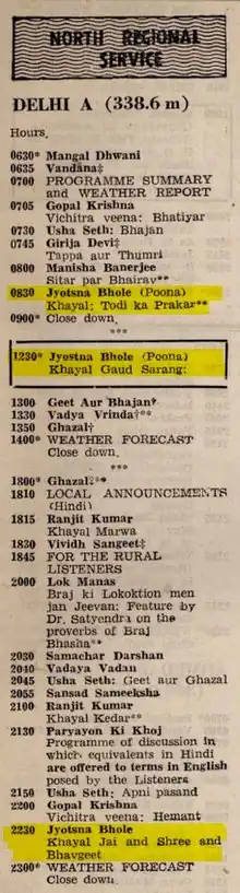 A listing of broadcast program from Delhi station of AIR which includes songs from Jyotsna Bhole