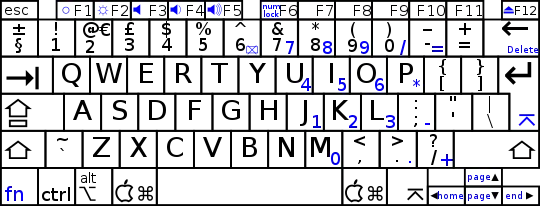 Apple iBook compact layout (UK)