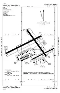 FAA airport diagram