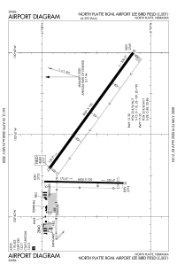 FAA Airport Diagram