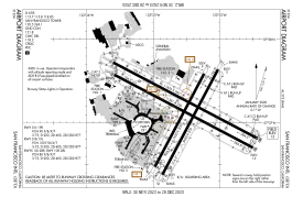 FAA airport diagram