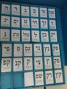 Ballots may be tickets rather than forms, as in Israel.