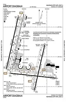 FAA airport diagram