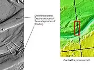 THEMIS image illustrating details of channels.