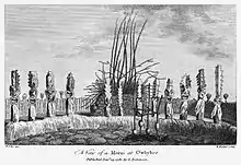 A 1782 illustration of a heiau temple in Hawaii