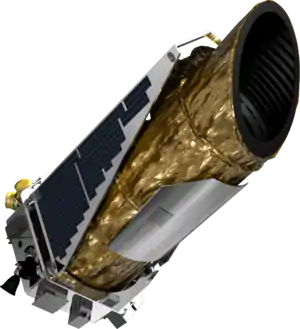 Kepler in orbit